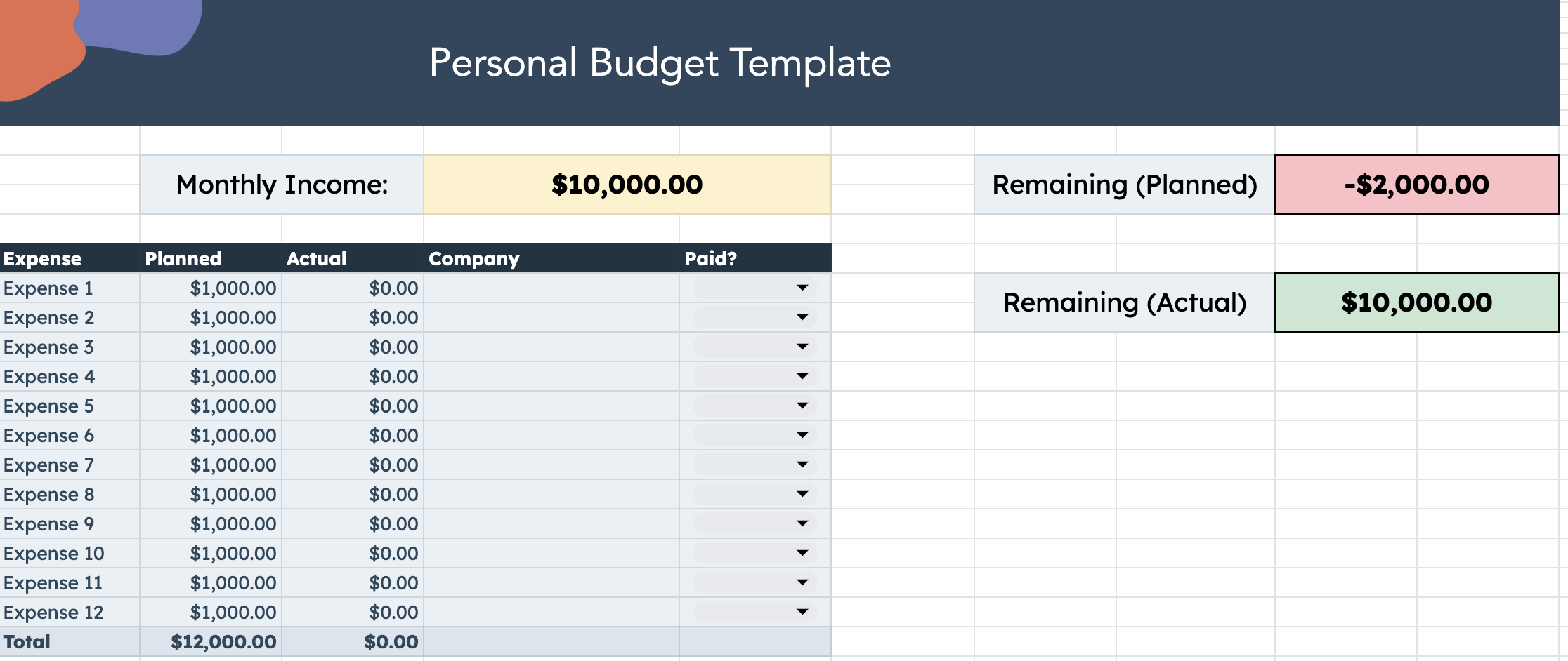 6 Free Business Budget Templates [Download Now]